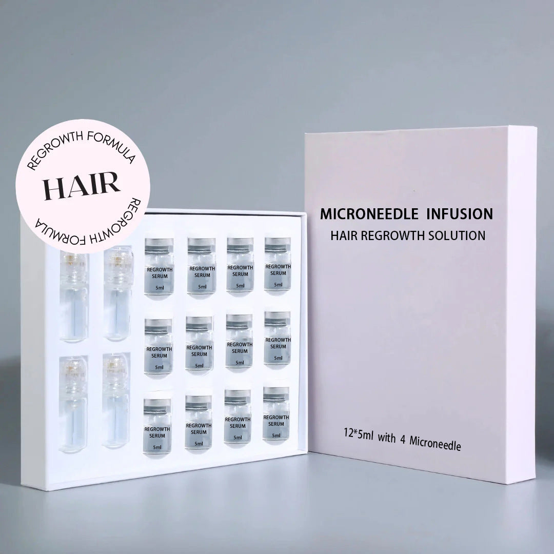 Long Dense Hair Growth Micro Needle Serum Set